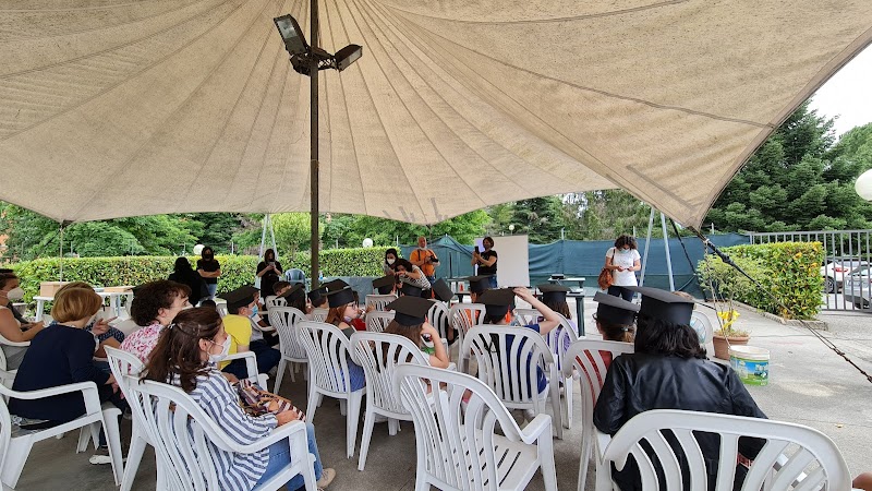 Polisportiva Boccaporco TERNI tennis club in TR