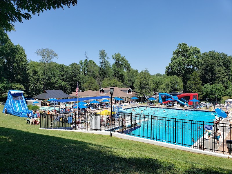 Tuckahoe Recreation Club tennis club in VA